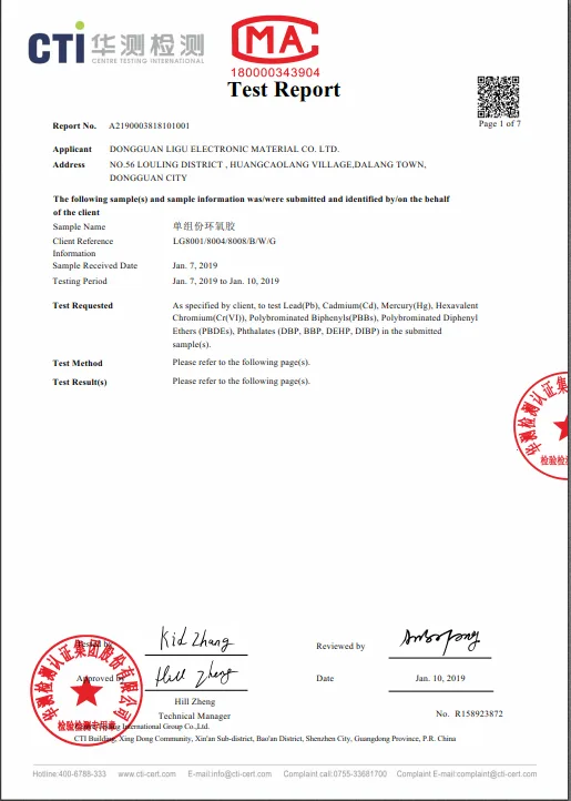 CTI 检测报告